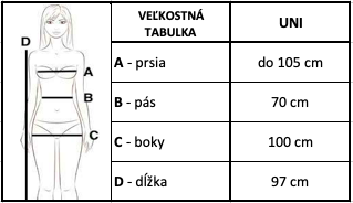 Snímka obrazovky 2019-07-15 o 19.56.01